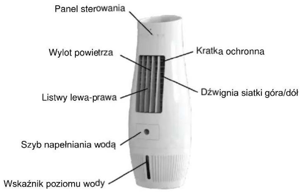 Be Cool BC07AC60WF - Oznaczenia poszczególnych częsci - 1