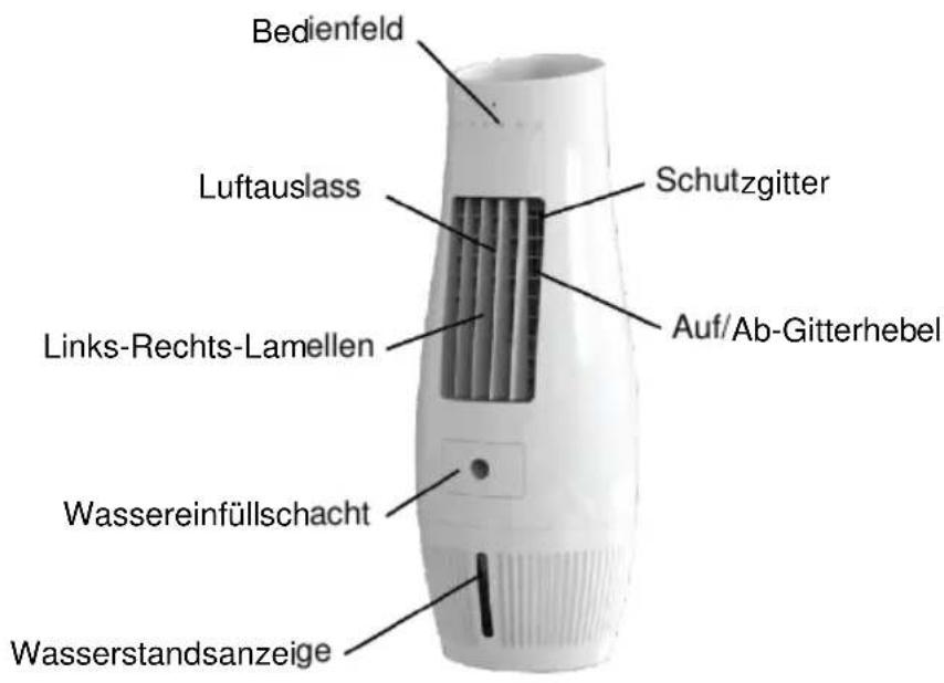 Be Cool BC07AC60WF - Bezeichnung der einzelnen Teile - 1