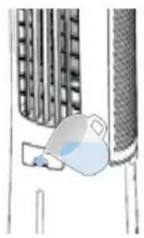 Be Cool BC18AC2301IKF - RIEMPIRE IL SERBATOIO DELL'ACQUA - 1