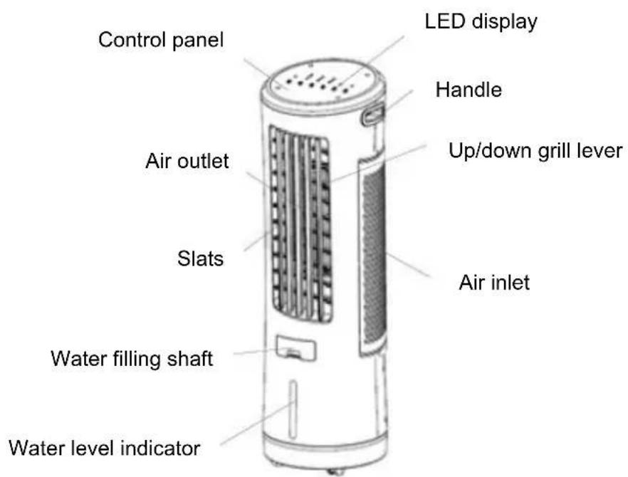 Be Cool BC18AC2301IKF - DESCRIPTION OF THE DEVICE - 1