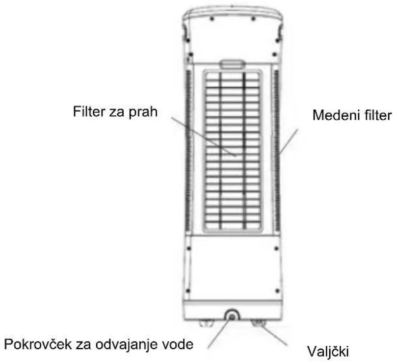 Be Cool BC18AC2301IKF - BE COOL - 1