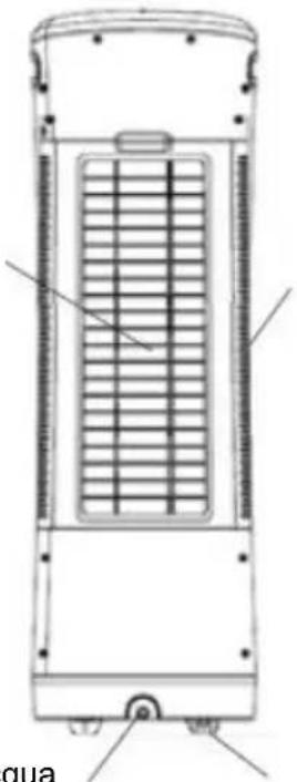 Be Cool BC18AC2301IKF - BE COOL - 1