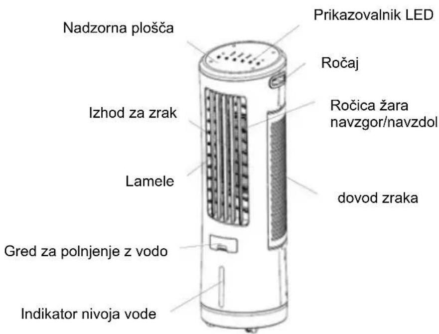 Be Cool BC18AC2301IKF - OPIS NAPRAVE - 1