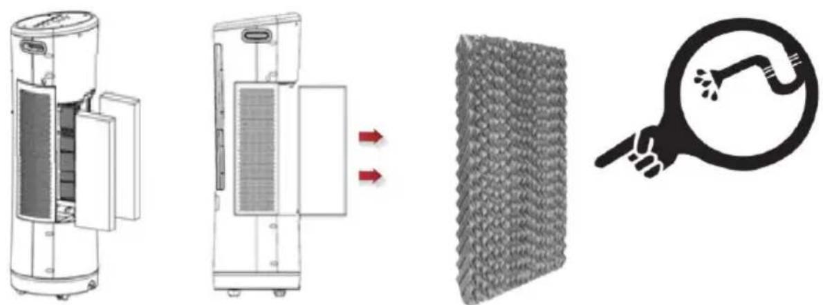 Be Cool BC18AC2301IKF - Pulizia del filtro antipolvere e del filtro a nido d'ape - 1