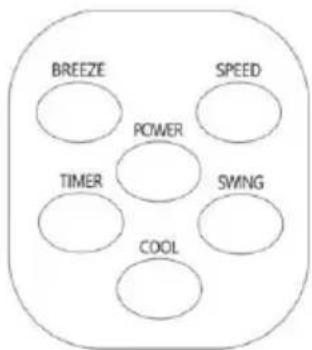 Be Cool BC60AC2401 - Knoppen op de afstandsbediening - 1