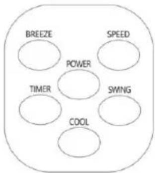 Be Cool BC60AC2401 - Boutons de la télécommande - 1