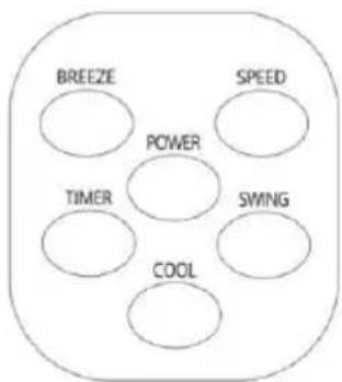 Be Cool BC60AC2401 - Botones del mando a distancia - 1