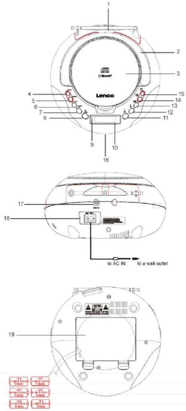 LENCO SCD-331+ - AVERTISSEMENT - 2