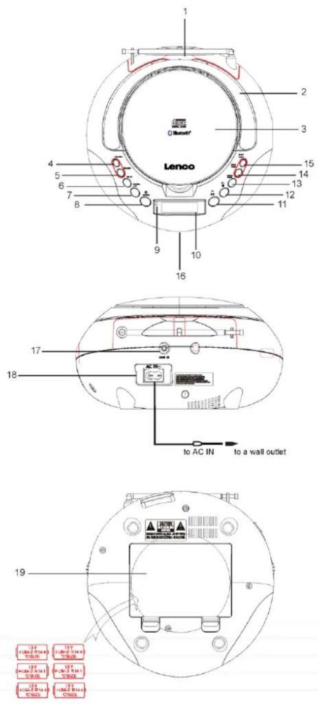 LENCO SCD-331+ - ACCESSORIES - 3