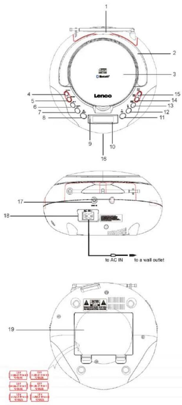LENCO SCD-331+ - WARNUNG - 1