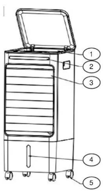 Be Cool BC5AC2001FTL - DESCRIPTION OF THE APPLIANCE - 1