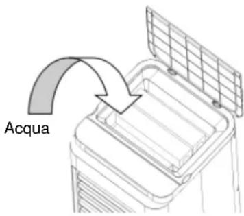Be Cool BC5AC2001FTL - RIEMPIMENTO DEL SERBATOIO DELL'ACQUA - 1