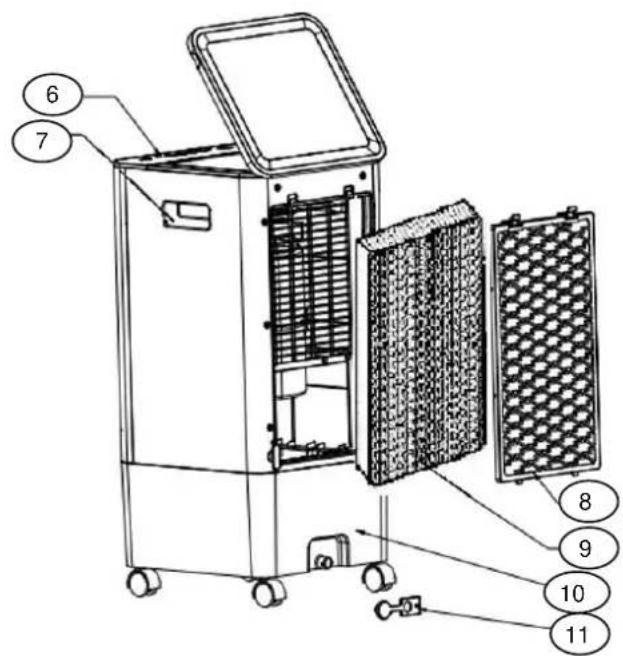 Be Cool BC5AC2001FTL - ACCENSIONE DEL DISPOSITIVO - 1