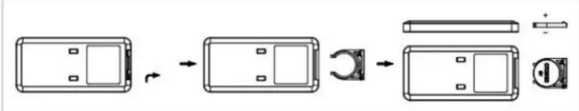 Be Cool BC5AC2001FTL - PREPARING REMOTE CONTROL – INSERTING OR REPLACING BATTERIES - 1