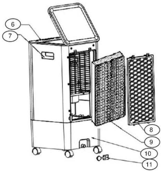 Be Cool BC5AC2001FTL - KONTROLE NA POČETKU SEZONE - 1