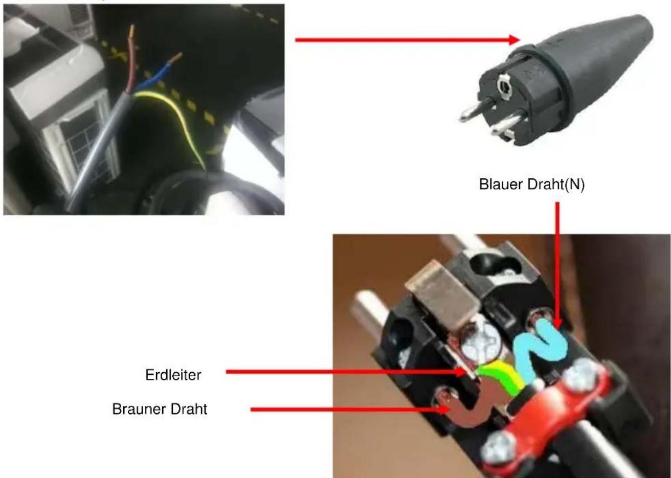 TRISTAR AC-5423 - Installationsbeispiel mit einem geerdeten Stecker: - 1