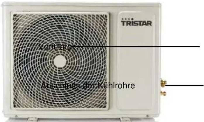 TRISTAR AC-5423 - Bedienungsanleitung - 2
