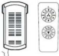 Orbegozo CP 126105 - Other specific safeguards - 9