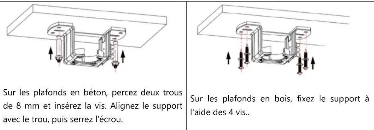 Orbegozo CP 126105 - INSTALLATION DU VENTILATEUR - 1