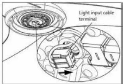 Orbegozo CP 126105 - FAN INSTALLATION - 12