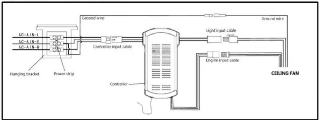 Orbegozo CP 126105 - CONTROLLER WIRING DIAGRAM - 1