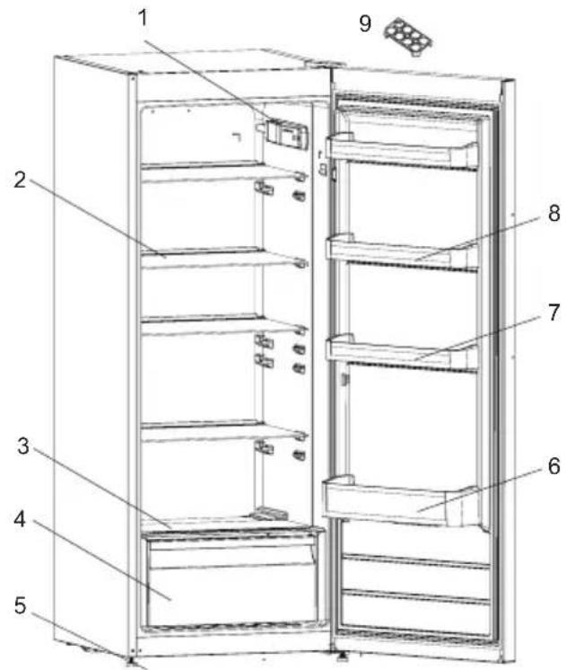 Rommer FLE 160 - DESCRIPTION DE L'APPAREIL - 1