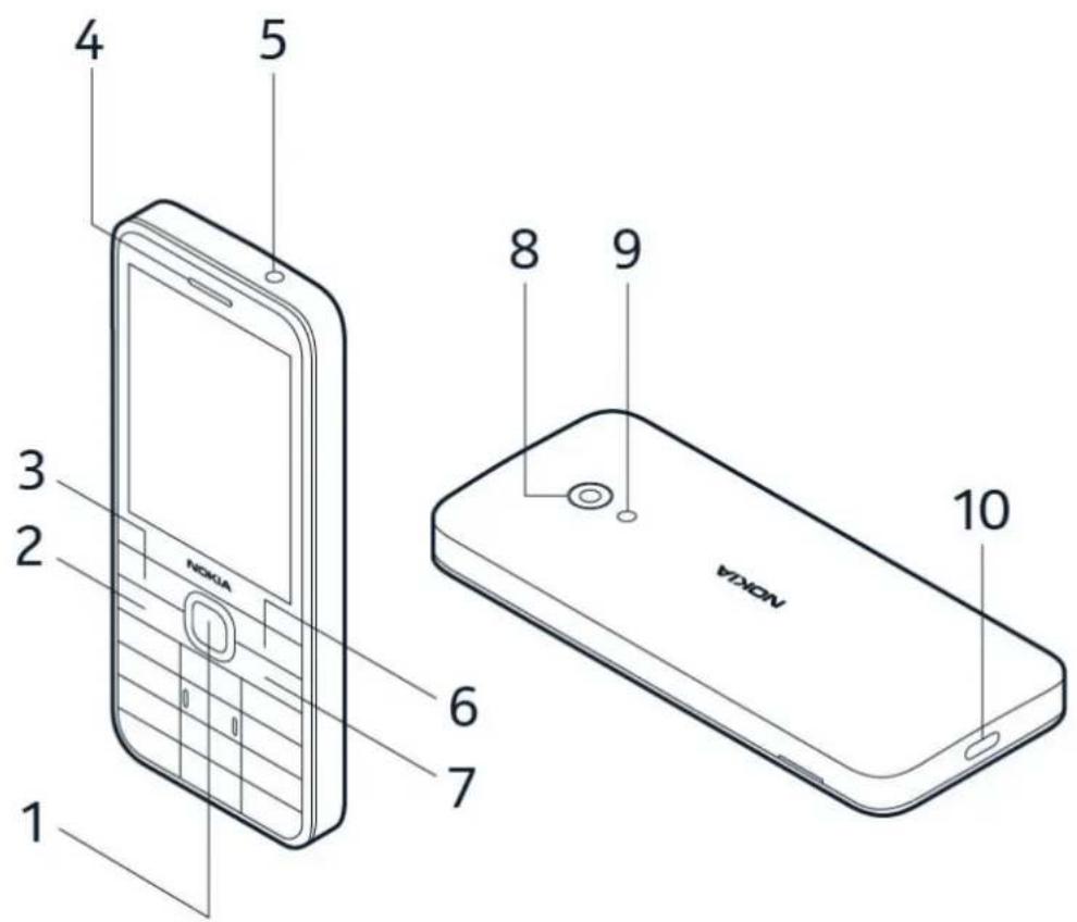 NOKIA 235 4G - TOUCHES ET COMPOSANTS - 1