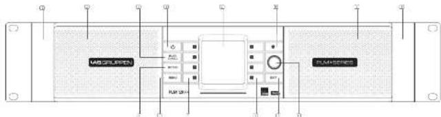 Lab Gruppen PLM 8K44 BP - Uziemienie - 1