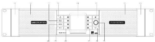 Lab Gruppen PLM 8K44 BP - 前面パネル - 1
