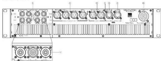 Lab Gruppen PLM 8K44 BP - Uziemienie - 2