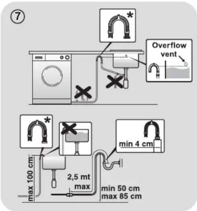 HOOVER H3W 482DA4-S - ATTENZIONE: - 1