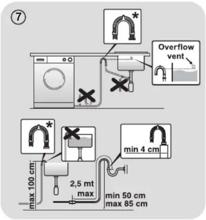 HOOVER H3W 482DA4-S - ATTENTION: - 1