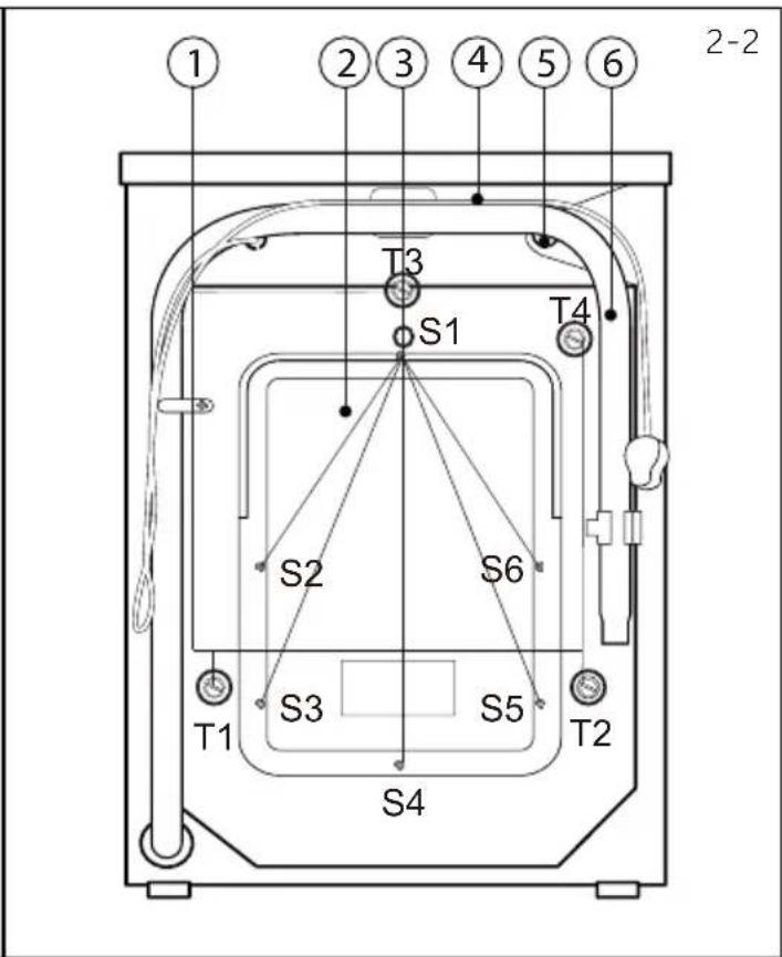 HAIER HW100-BP14939 - Description de l'appareil - 2