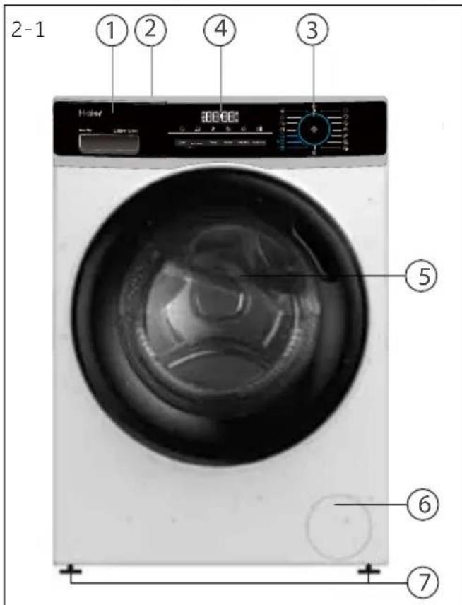 HAIER HW100-BP14939 - Description de l'appareil - 1