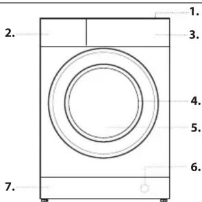 INDESIT EWD71453WFR N - DESCRIPTION DU PRODUIT - 1