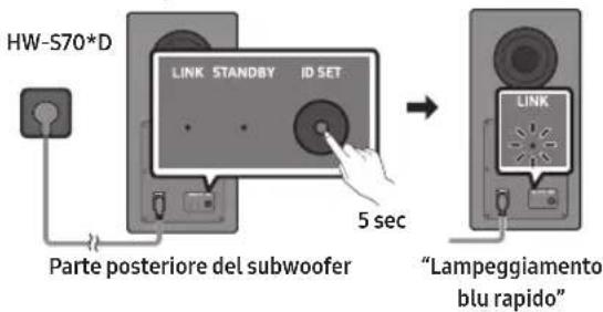SAMSUNG HW-S701D - Se il subwoofer non si connette in modo automatico - 1