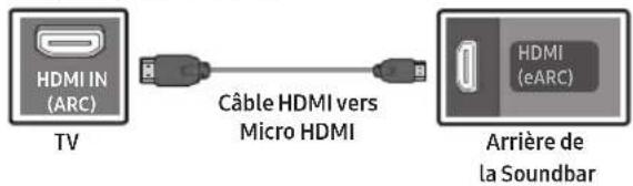HDMI IN (ARC) TV Câble HDMI vers Micro HDMI HDMI (eARC) Arrière de la Soundbar
