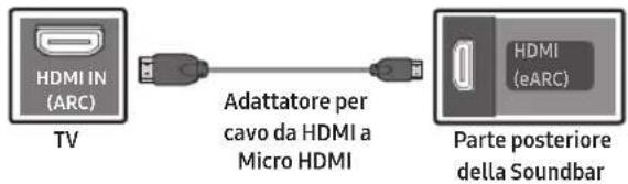 SAMSUNG HW-S701D - Collegamento del cavo di alimentazione e delle unità - 3