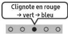 SAMSUNG HW-S701D - Si le caisson de basse ne se connecte pas automatiquement - 4