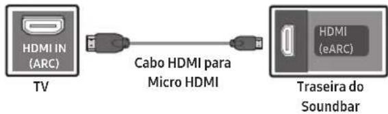SAMSUNG HW-S701D - UTILIZAR UMA LIGAÇÃO COM FIOS - 1
