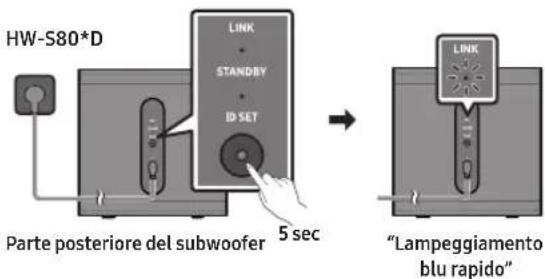 SAMSUNG HW-S701D - Se il subwoofer non si connette in modo automatico - 2