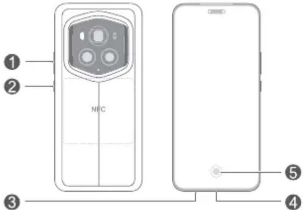 HONOR Magic6 RSR Porsche Design - Запознайте се с устройството си - 1