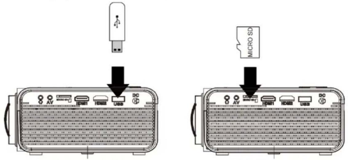 LENCO LPJ-280WH - “TF” - 1