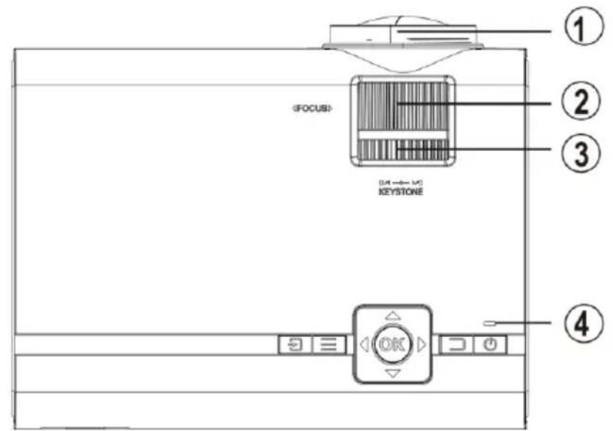 LENCO LPJ-280WH - NOTES: - 1