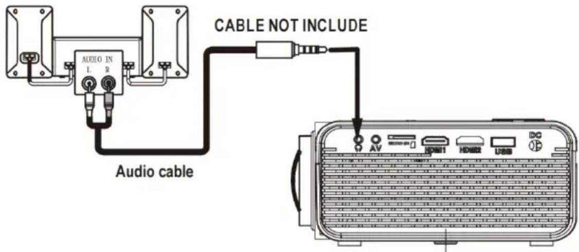 LENCO LPJ-280WH - Conexión de un dispositivo de audio - 1