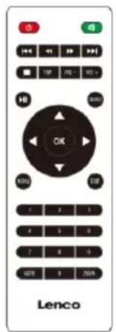 LENCO LPJ-280WH - INFO (INFORMATION) - 1