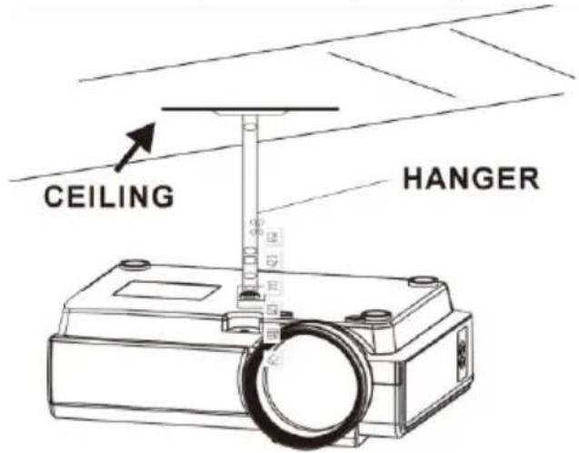 LENCO LPJ-280WH - Projektorin sijoittaminen kattoon - 1