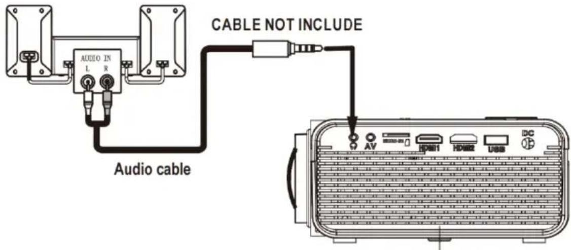 LENCO LPJ-280WH - Connector un dispositif audio - 1