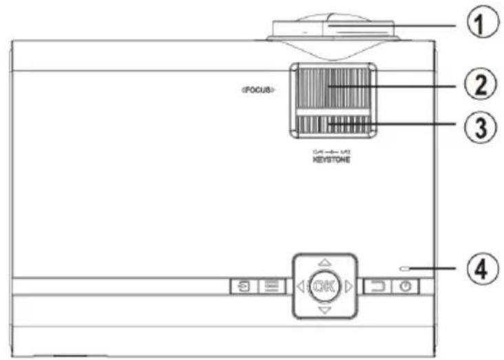 LENCO LPJ-280WH - NOTA: - 1