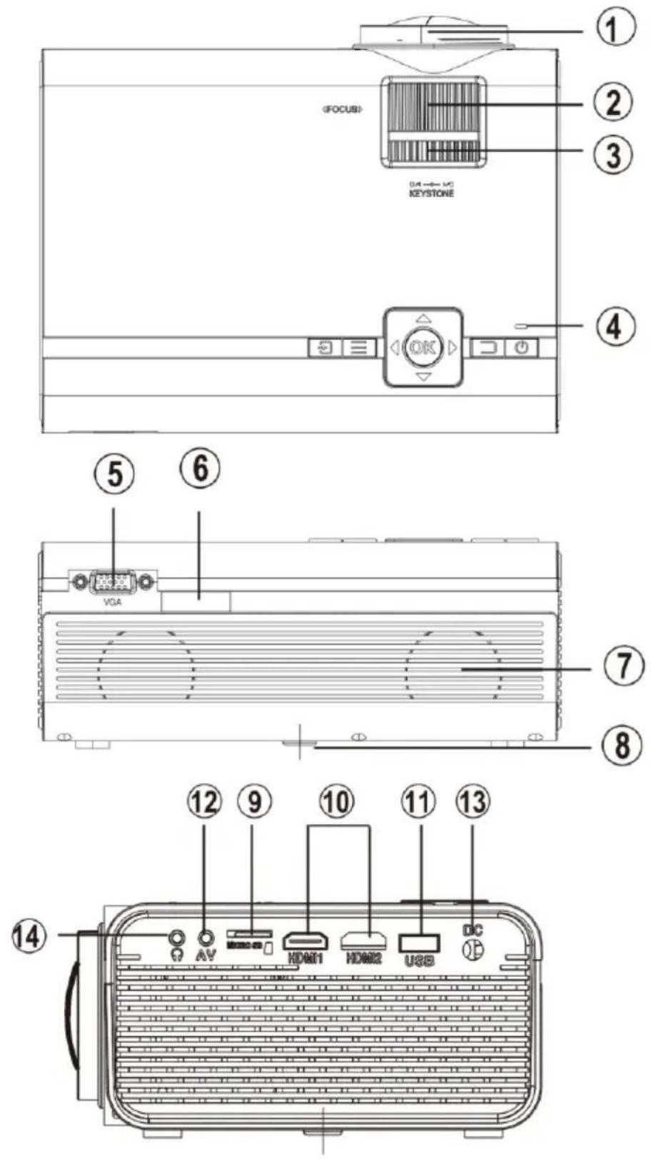 LENCO LPJ-280WH - REMARQUE : - 1
